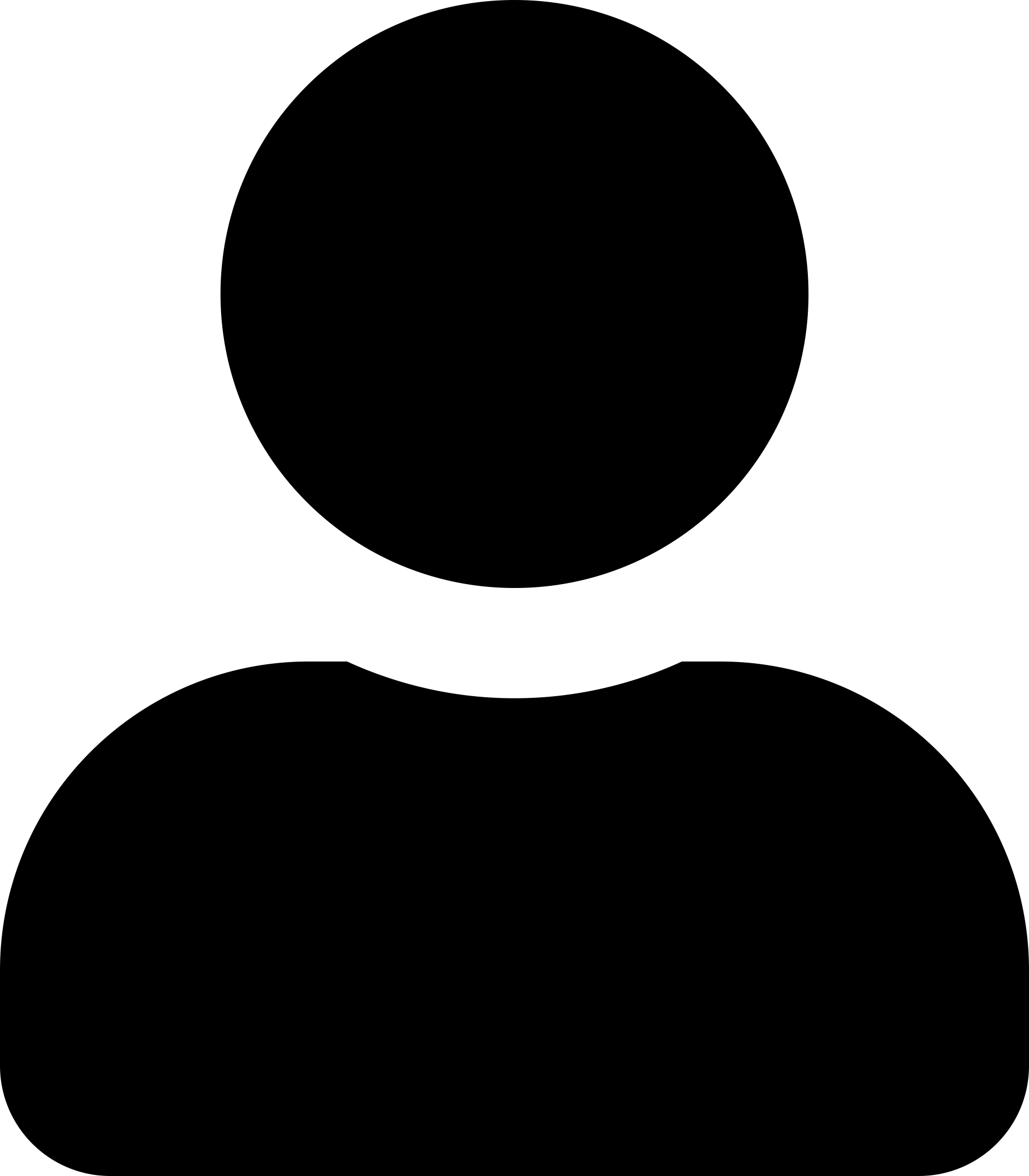 Gui User Contour Svg Vector Free Vectors